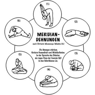 Meridian Gymnastics | © Barbara Singh