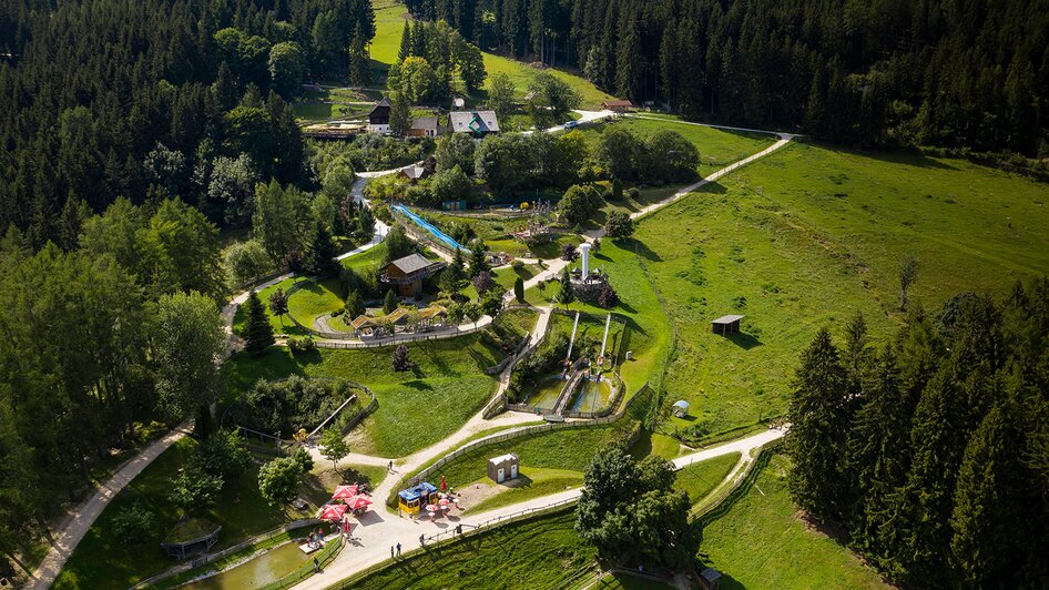 Überblicksfoto Spielpark